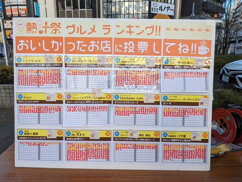 熱汁祭　イベント