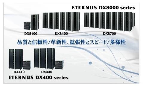 「ETERNUS DX400 series」「ETERNUS DX8000 series」ラインアップ