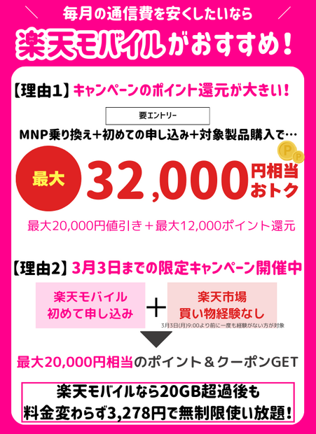 楽天モバイルの評判は実際どう？2025年4月最新の口コミを徹底レビュー