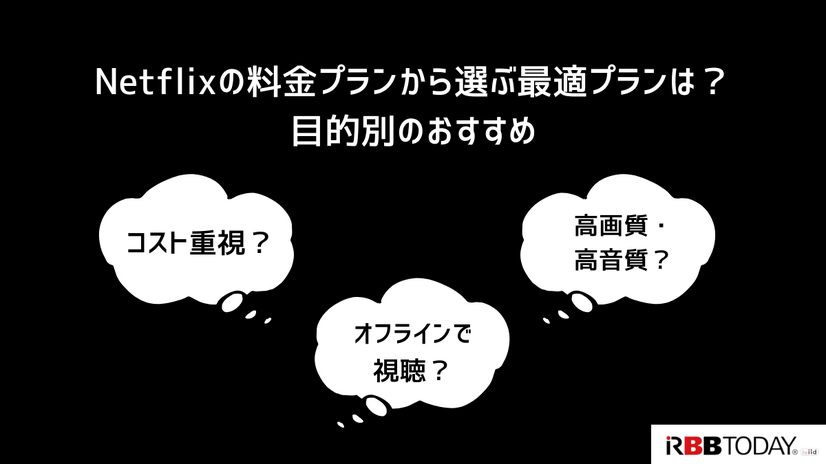 Netflix料金プランの完全ガイド｜プラン別の特徴を徹底比較【2025年3月】