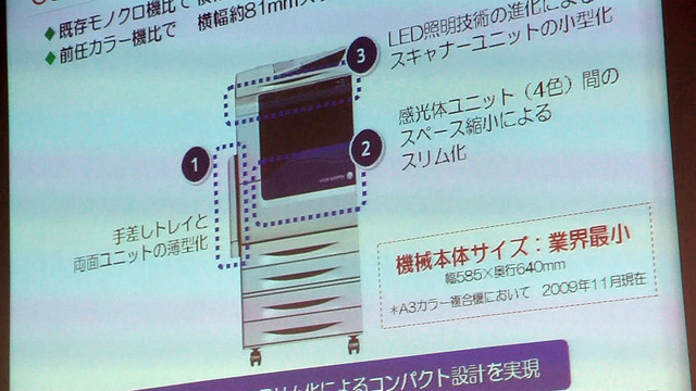 本体サイズはA3カラー複合機で業界最小