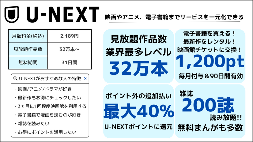 U-NEXTの口コミ評判を徹底調査│会員450万人突破！人気の理由とは？