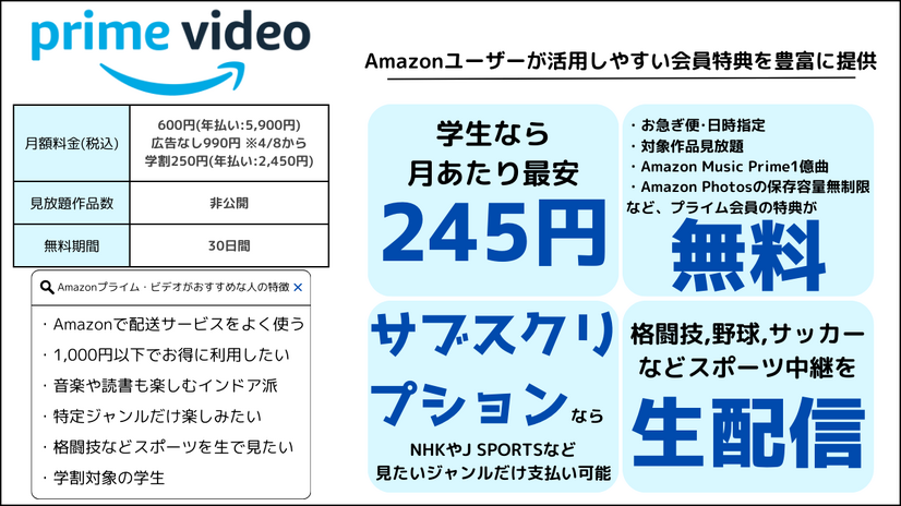 U-NEXTの口コミ評判を徹底調査│会員450万人突破！人気の理由とは？