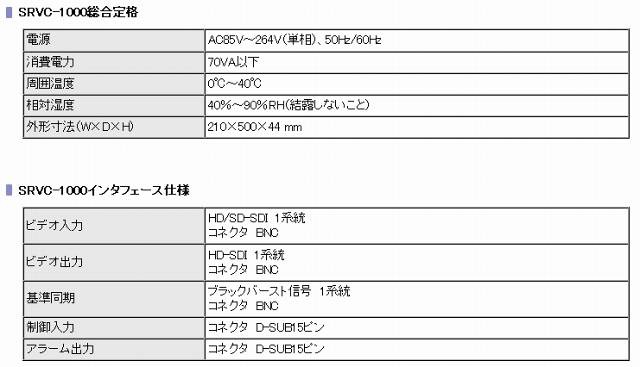 超解像トランスコーダ「SRVC-1000」の仕様