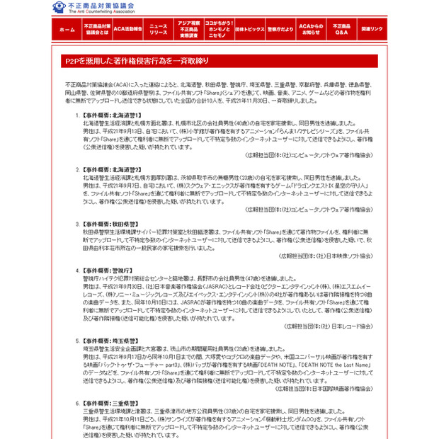 ACAのリリースページ