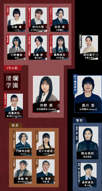 新ドラマ『MADDER（マダー）その事件、ワタシが犯人です』　（C）カンテレ