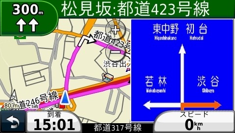 方面看板表示