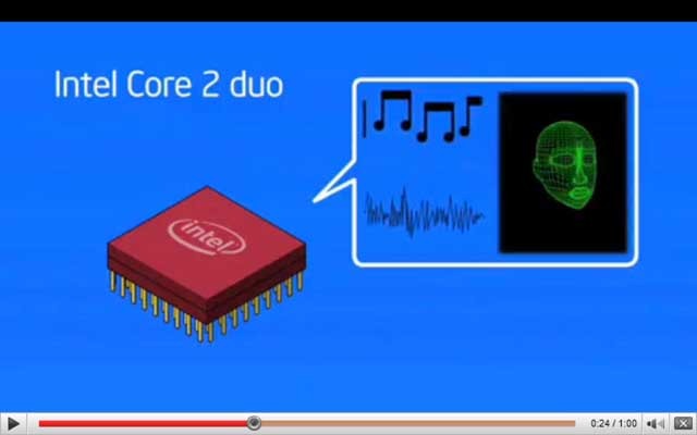 「Core 2 Duo」の処理能力イメージ