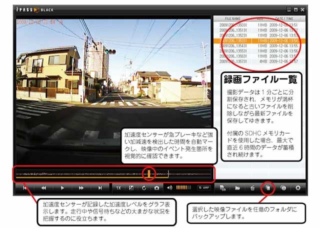 ファイル記録のイメージ