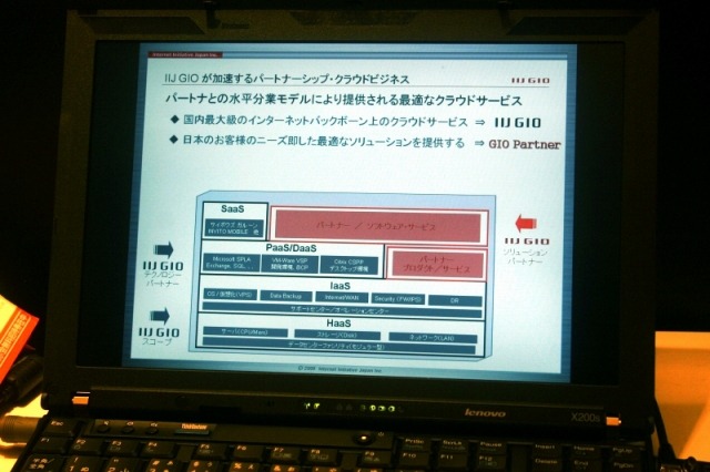 IIJ GIOのサービスレイヤの構造。回線品質とともにクラウドサービスでの差別化を図る。パブリッククラウドも展開するが、競合としてはアマゾンよりもむしろ他の通信事業者だそうだ