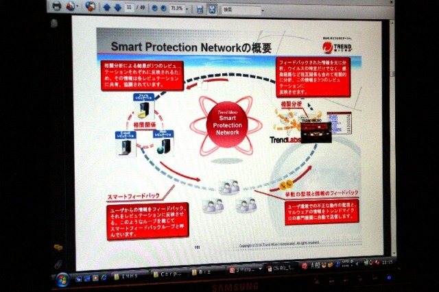 SPNのサービスイメージ