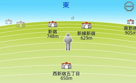 現在地から近い駅をわかりやすいイメージで表示