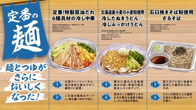 「うまい麺」のこだわりポイント、定番冷し麺のリニューアルポイントをイラストで解説！