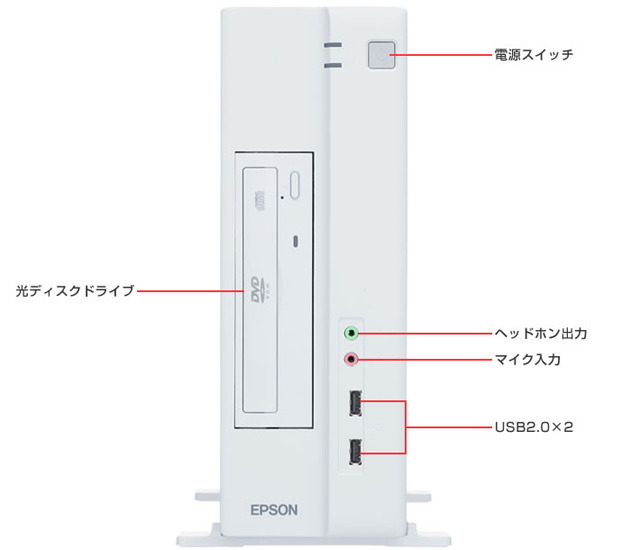 インターフェースの詳細（前面）