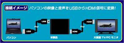 接続イメージ