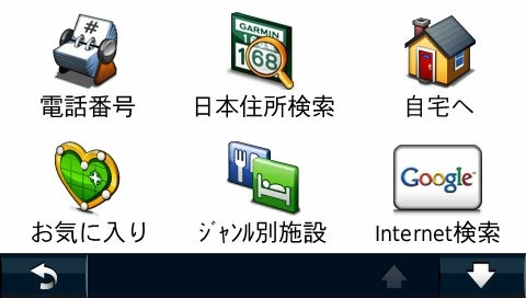 目的地検索のInternet検索