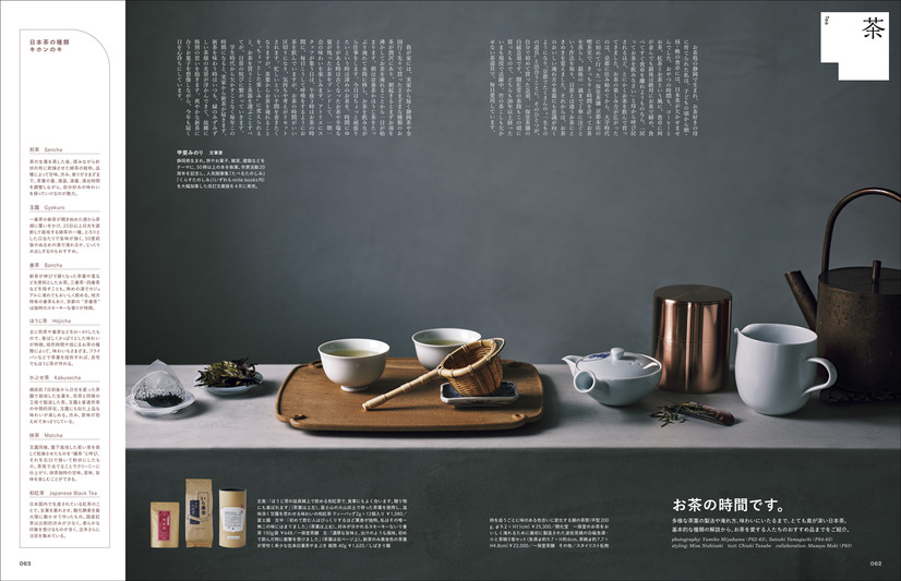 フィガロジャポン2025年7月号（CEメディアハウス）