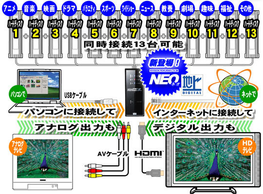 利用イメージ