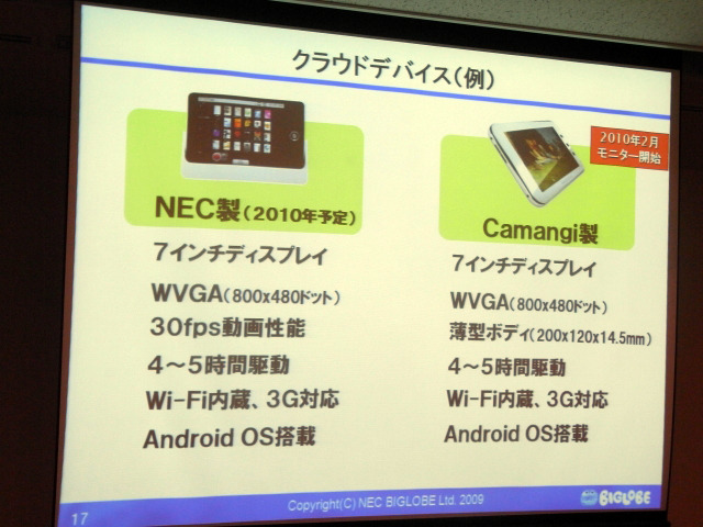 クラウドデバイスの例。CamangやNEC以外のベンダーからの提供もあり得るという