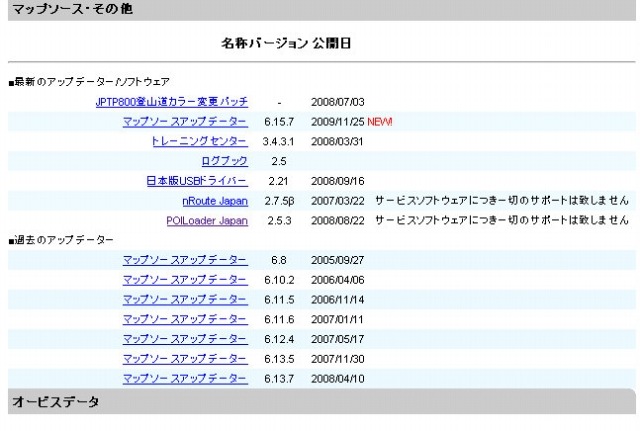 いいよねっと（http://www.iiyo.net）からPOIローダーをダウンロード。トップページのメニューの「ソフトウエアダウンロード」—「マップソース・その他」にある