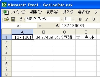 出力されるCSVファイルはこのようになっている。設定」でCSVファイルを「追記」にしておけば、続けていくつでもポイントを追加できる。最後にPOIローダーで本機に転送すればいい