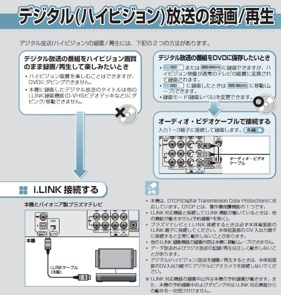 i.LinkだとHD画質だがダビング不可