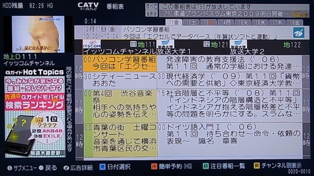 非常に文字の大きい3ch表示