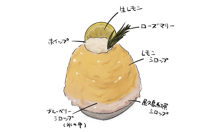 伊豆レモンと信州産ブルーベリー　1,500円（税込）