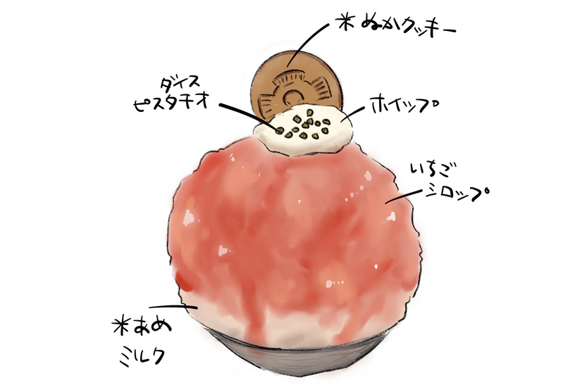 紅い雫と米あめミルク　1,600円（税込）