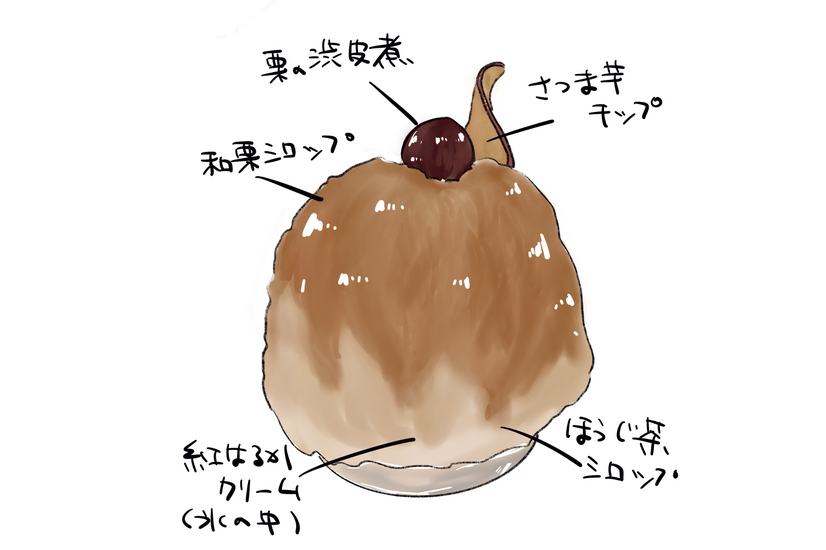 和栗と紅はるかクリーム　1,600円（税込）