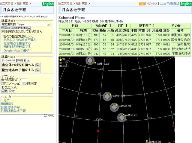 月食各地予報で調べることもできる