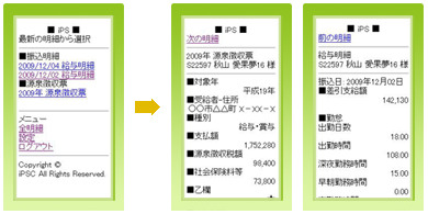 「iPS」携帯電話上の画面イメージ