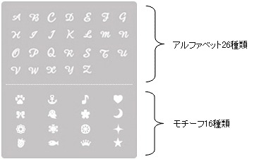 イルミネーション一覧