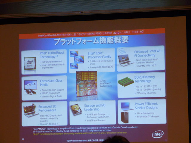 Nehalemベースのプラットフォーム