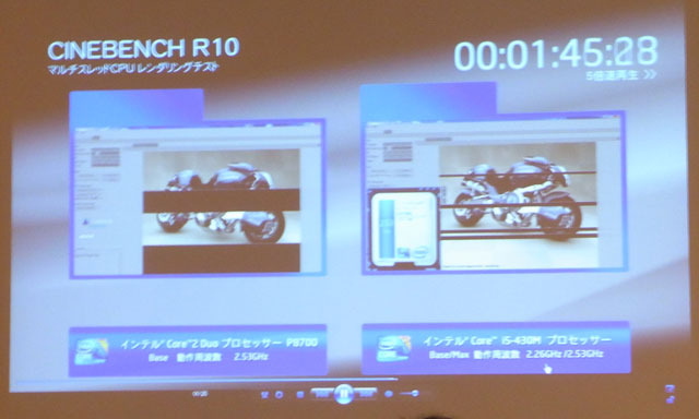 Core 2 Duo P8700（2.53 GHz）とCore i5-430M（2.26GHz）のマルチスレッドCPUレンダリングテスト