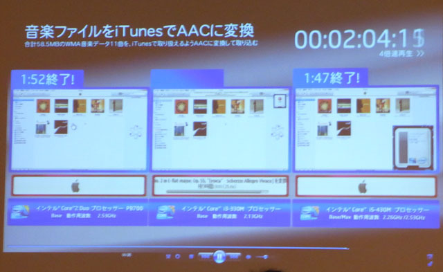 音楽ファイル変換テストではCore i3よりCore 2 Duoが優勢に