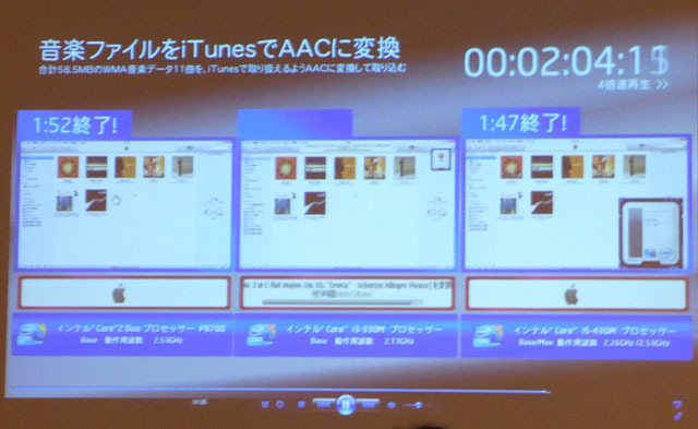 音楽ファイル変換テストではCore i3よりCore 2 Duoが優勢に