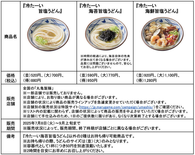 商品概要