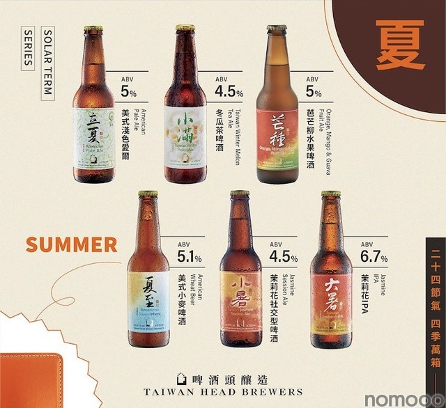 【注目の台湾クラフトビール専門店！】「臺クラフトビール」がプレオープン