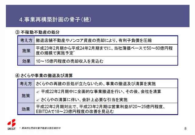 事業再構築計画の骨子の一部など