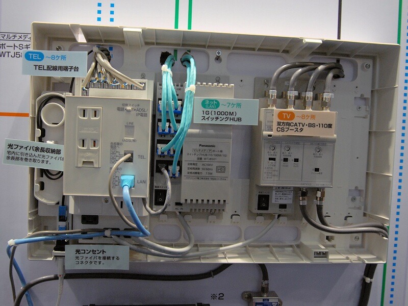 パナソニック電工の宅内LANパネル「マルチメディアポートSギガ（光コンセント付き）」（FOE2009）