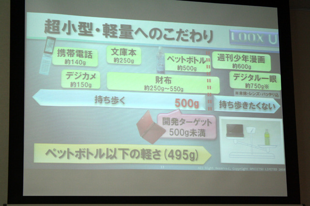 超小型・軽量へのこだわりをまとめた発表会資料