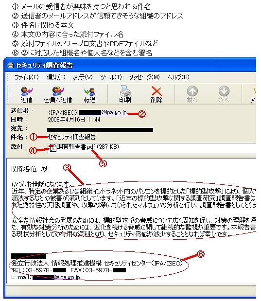 2008年4月16日に、IPAをかたって政府関係組織に送られたメール例