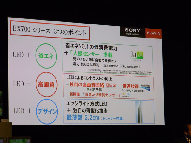 「EX700シリーズ」の3つのポイント