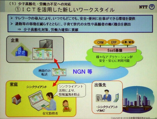 ワークスタイルの変化に対応