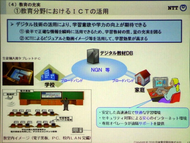 教育分野への活用