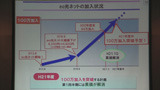 eo光ネットの加入状況