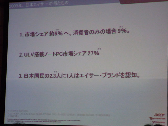 2009年、日本エイサーが得たもの