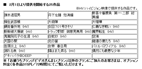 提供を開始する25作品の一覧
