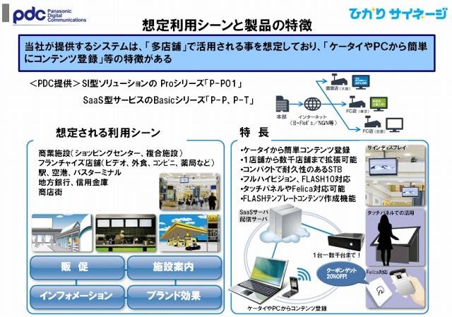 想定利用シーンと製品の特徴（PDC提供）